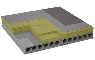 considerations of Ockle flat roofing insulation